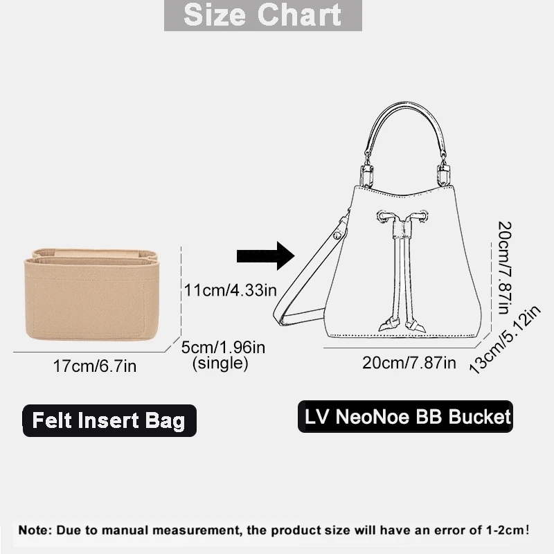 LV Neonoe BB Kova Şeklinde Keç - Cosmetic Bags incelemesi ve fiyatı